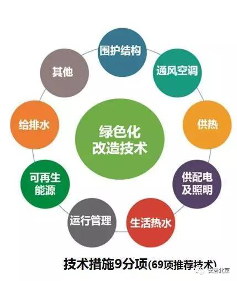 绿色能源新时代：光伏发电行业的最新动态