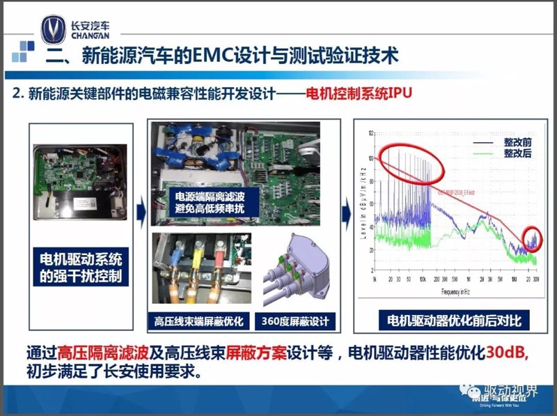 新能源方案设计